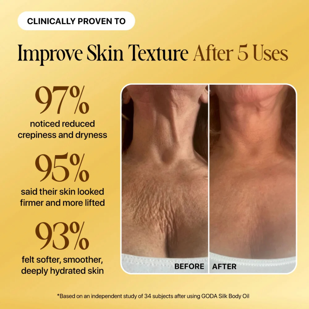 SKNDAILY™ - SILK BODY OIL