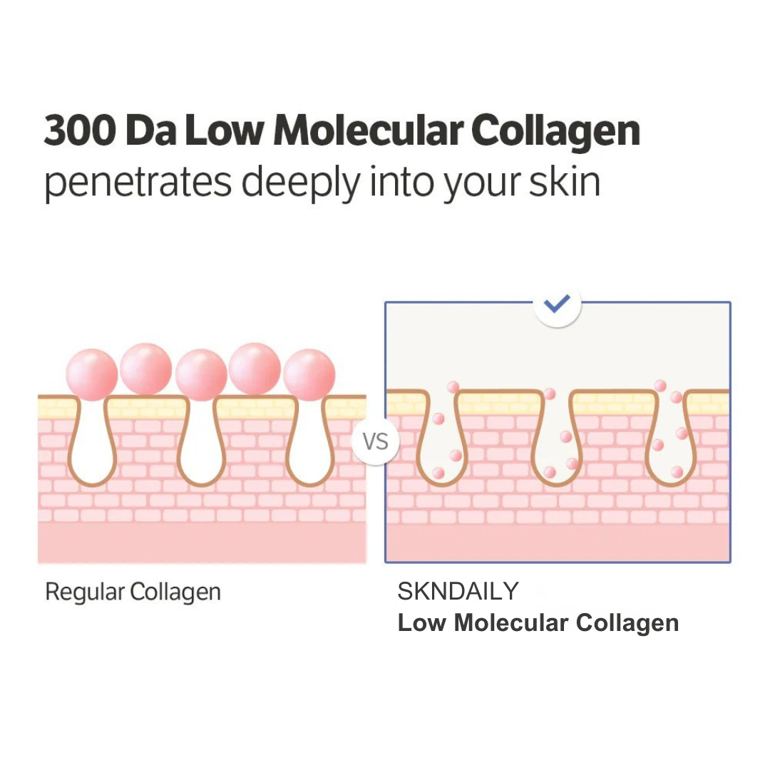 SKNDAILY™ – KOREAN COLLAGEN SERUM