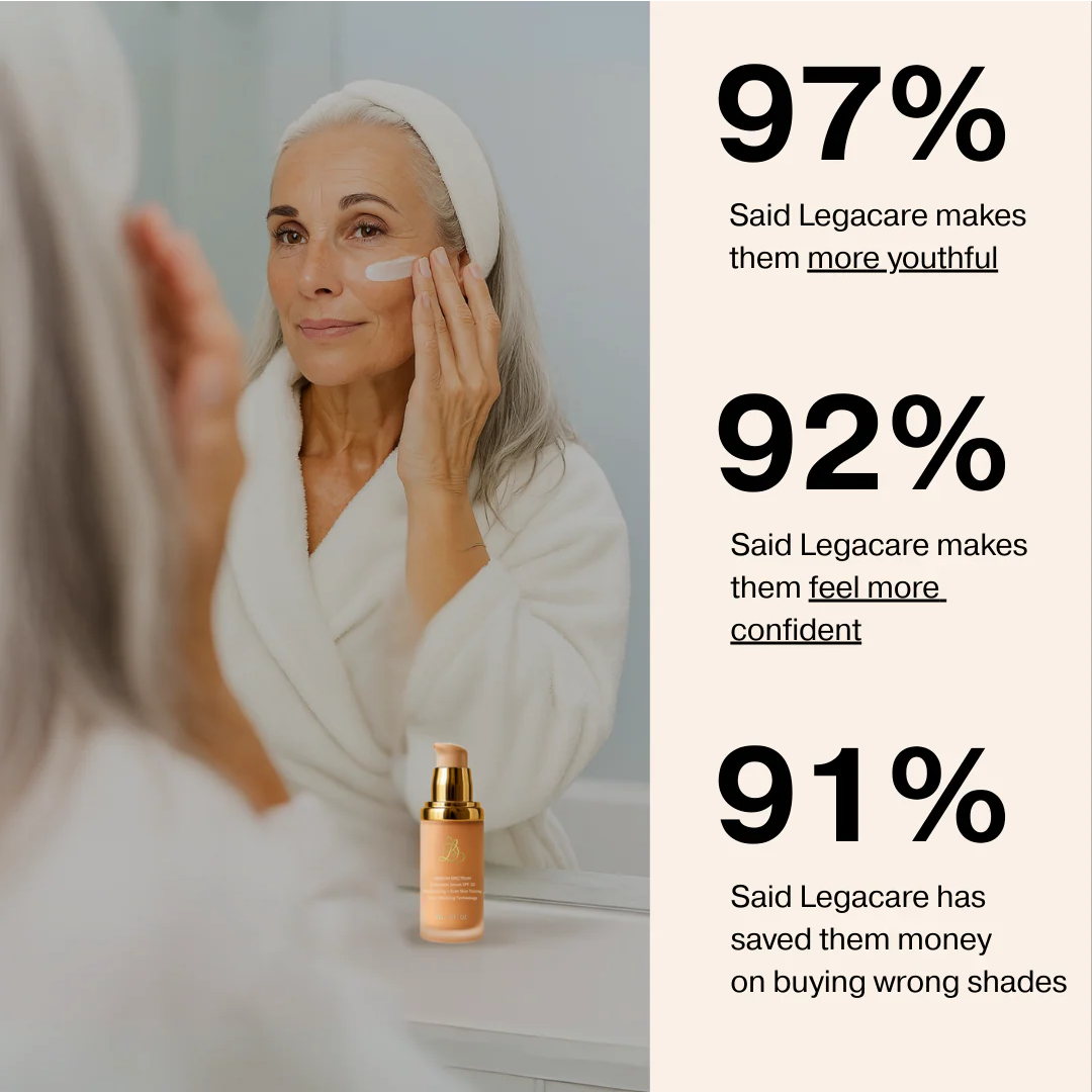 SKNDAILY™ — 4-IN-1 COLOR-ADAPTING FOUNDATION