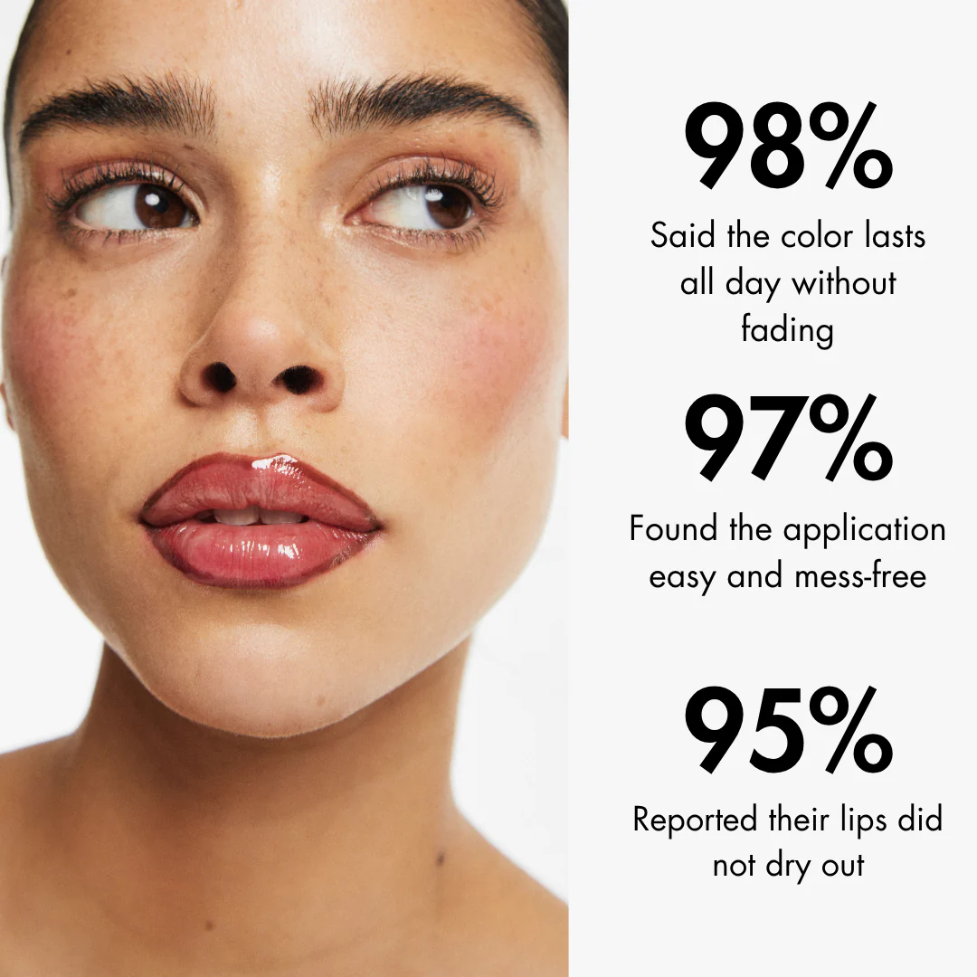 SKNDAILY® - LIP LINER STAY-N